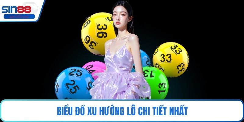 Biểu đồ xu hướng lô chi tiết nhất