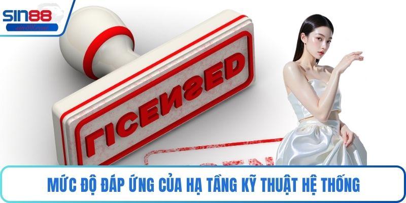 Mức độ đáp ứng của hạ tầng kỹ thuật hệ thống